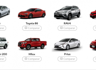 5 años de garantía para todos los Toyota