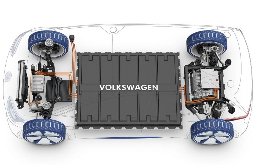 Volkswagen y Ford podrían unirse en la gama eléctrica