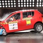 renault sandero latin NCAP