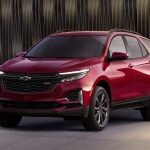 2021 Chevrolet Equinox RS