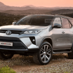 toyota-fortuner-front1-mini.jpg – Edited