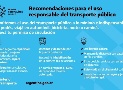 Coronavirus: cómo utilizar el transporte público