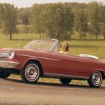Rambler American: la historia del  auto que inspiró al Torino