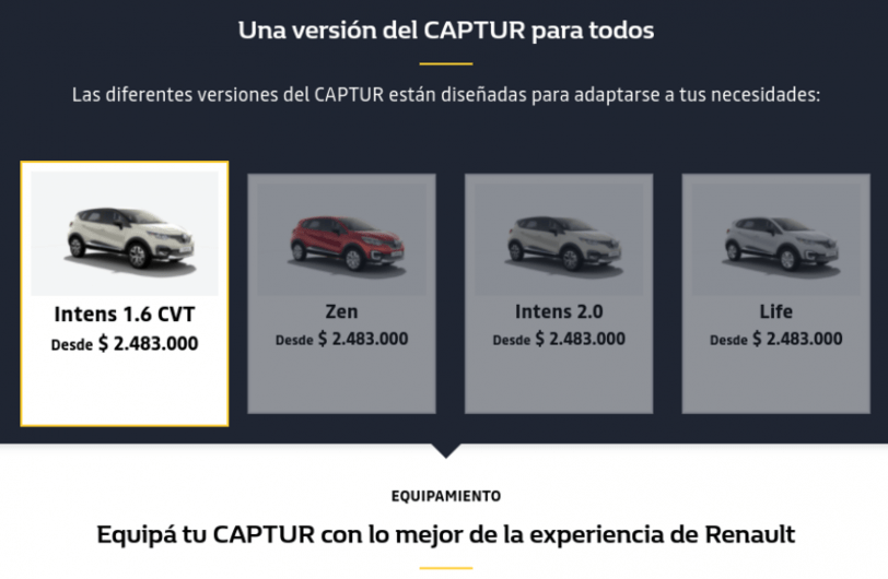 El sinsentido de los precios del mercado argentino de automóviles