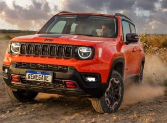 Jeep estrenará el nuevo Renegade en La Rural