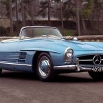 Mercedes 300 SL Fangio