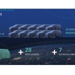 stellantis 2025 sudamerica