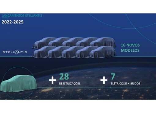 Stellantis producirá 16 nuevos modelos en la región hasta 2025