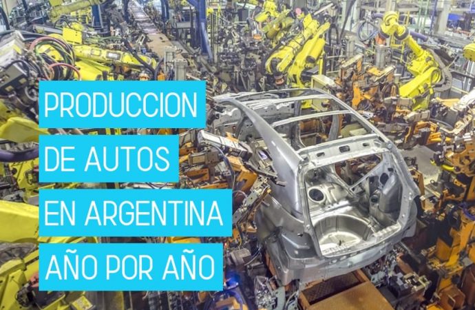 Ranking interactivo: todos los modelos producidos en la Argentina desde 1959 hasta 2020