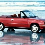 renault_alliance_convertible_3