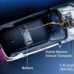 2021-Daihatsu-Rocky-eSmart-Hybrid-10