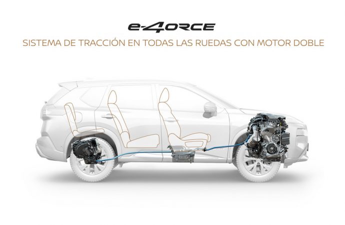 Nissan e-4ORCE, la revolución de la tecnología electrificada con tracción total