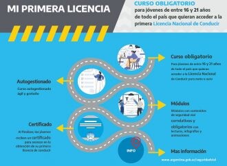 Los más jóvenes deberán hacer un curso obligatorio para sacar la licencia de conducir