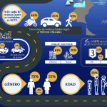 Infografía-siniestralidad-vial-2023-ANSV