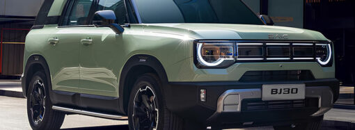 Patentamientos octubre 2025: se vienen los chinos