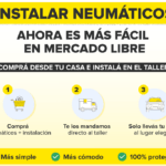 MLA_Autopartes – Instalar Neumáticos