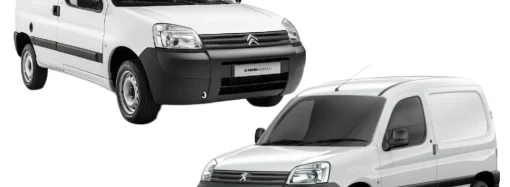 Palomar dejaría de producir este año los Citroën Berlingo y Peugeot Partner