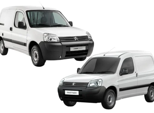 Palomar dejaría de producir este año los Citroën Berlingo y Peugeot Partner