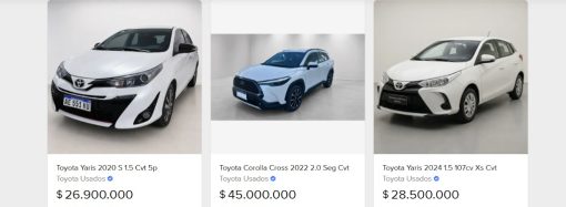 Toyota abre una tienda de Usados Certificados en Mercado Libre